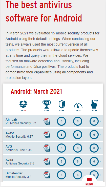lista principais antivírus android